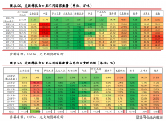 图片名称 图片名称